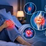 Knee Pain at Night